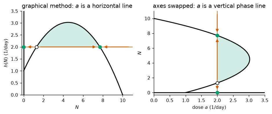 <Figure size 936x403 with 2 Axes>