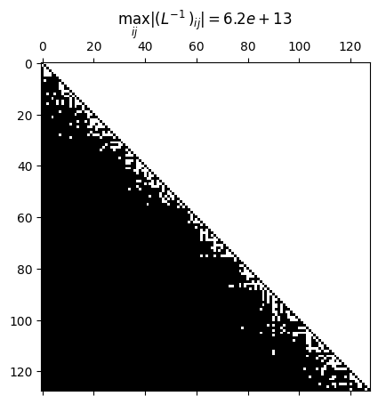 <Figure size 640x480 with 1 Axes>