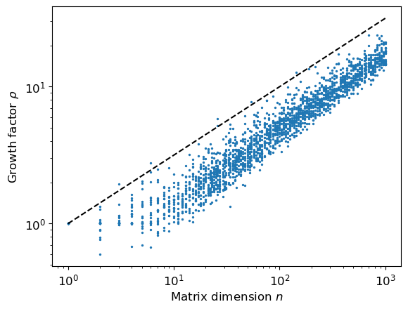 <Figure size 640x480 with 1 Axes>