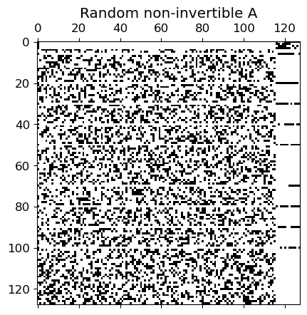 <Figure size 640x480 with 1 Axes>