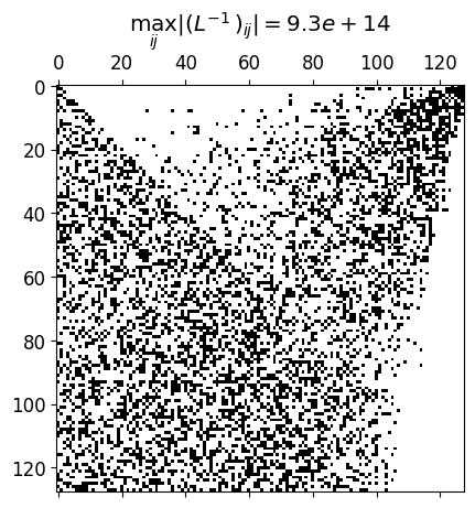 <Figure size 640x480 with 1 Axes>