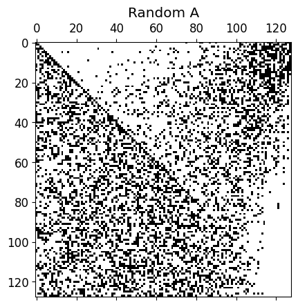 <Figure size 640x480 with 1 Axes>