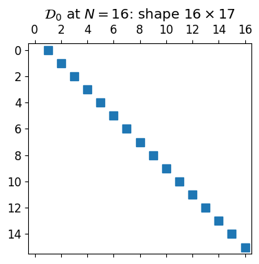 <Figure size 500x400 with 1 Axes>