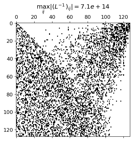 <Figure size 640x480 with 1 Axes>