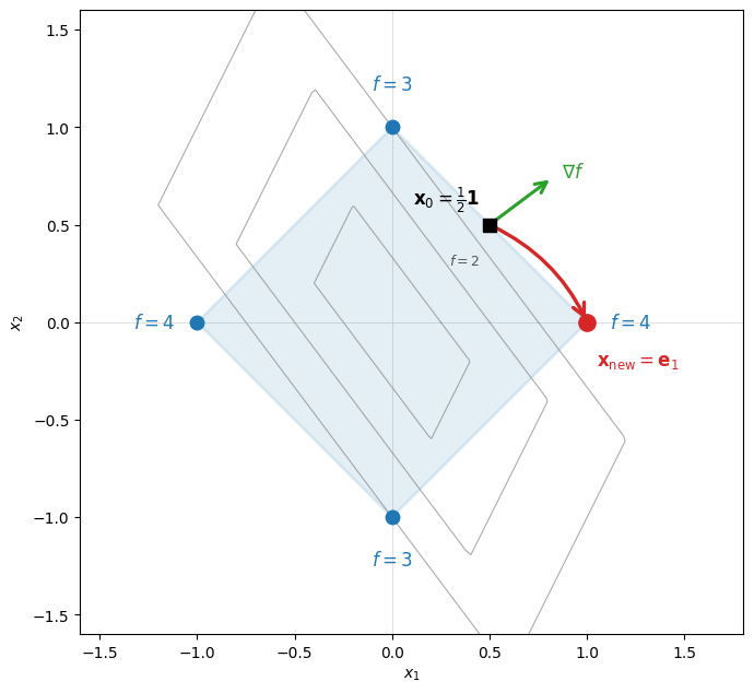 <Figure size 700x700 with 1 Axes>