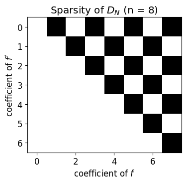 <Figure size 400x400 with 1 Axes>
